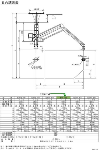 ek-155-ec